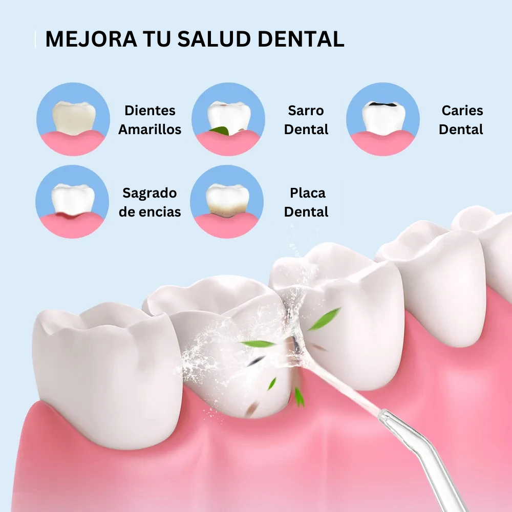 irrigador bucal AquaFlex Clean Smile Pro 4 en 1